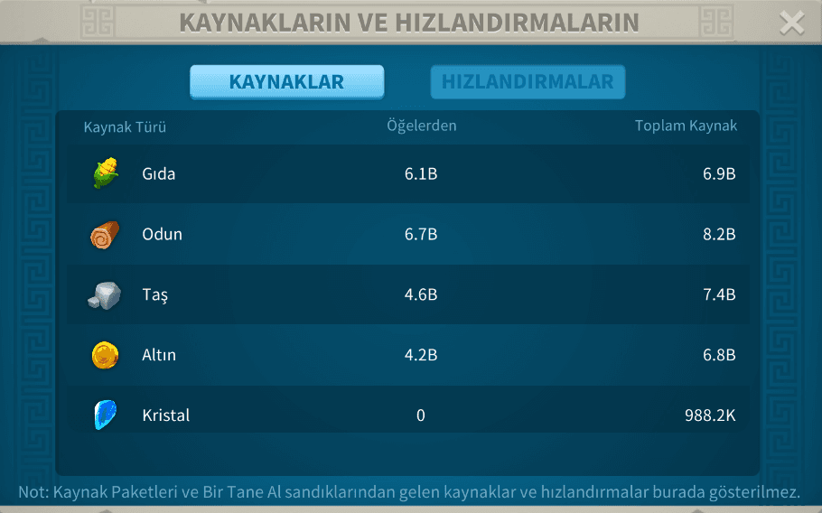 yıkıcı | 3250 USD - Image 1 of 6