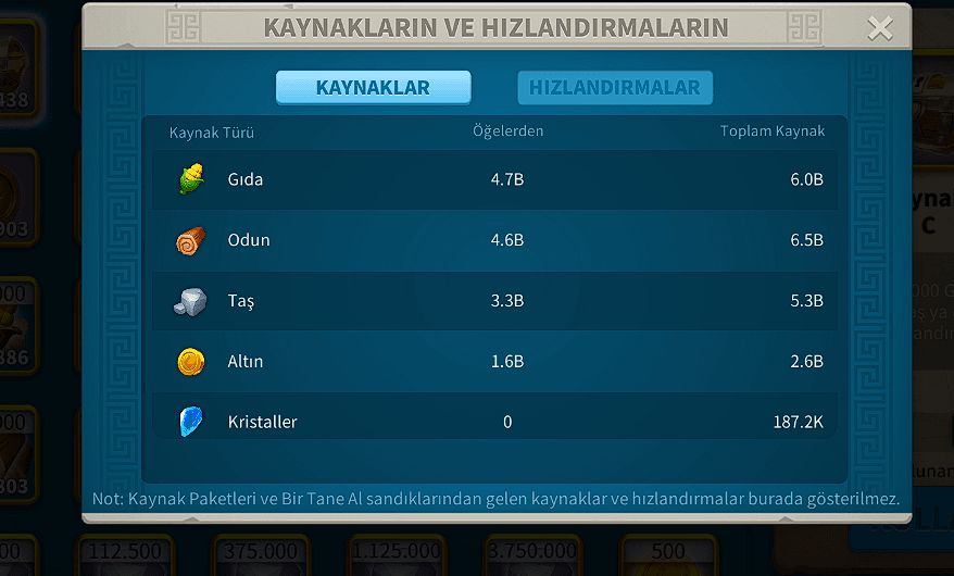 niklaus | Kingdom 2476 | 19000 TRY - Image 2 of 20